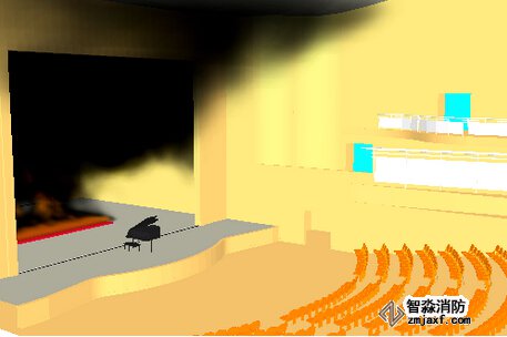 甘肃消防安全评估甘肃烟气流动模拟分析软件PyroSim